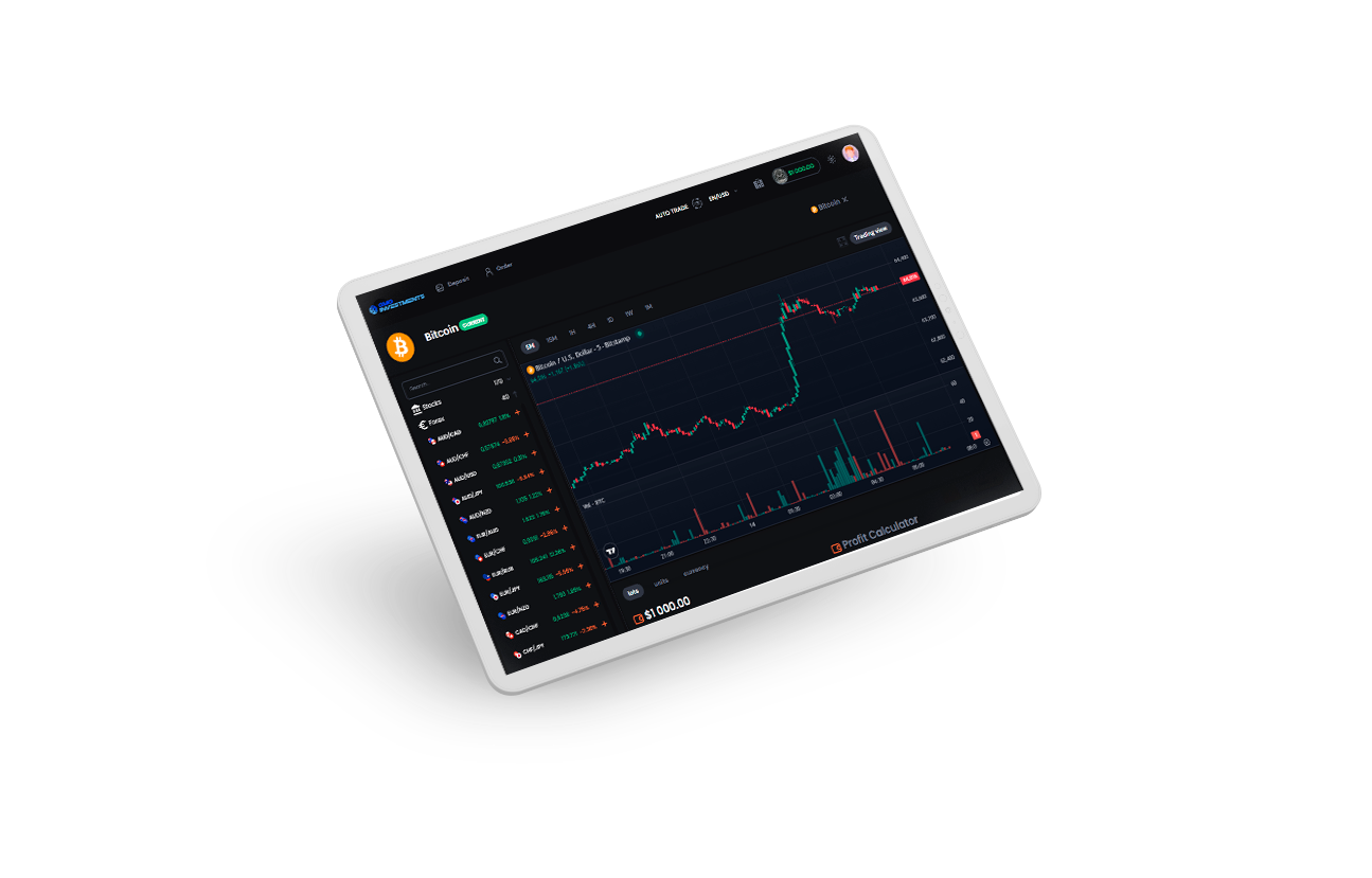 Multiple markets, one trading platform!