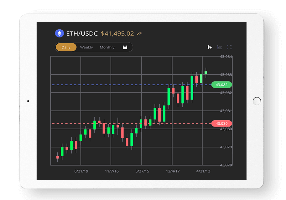 You Want OMO Investments' Trading Platform In Your Corner!